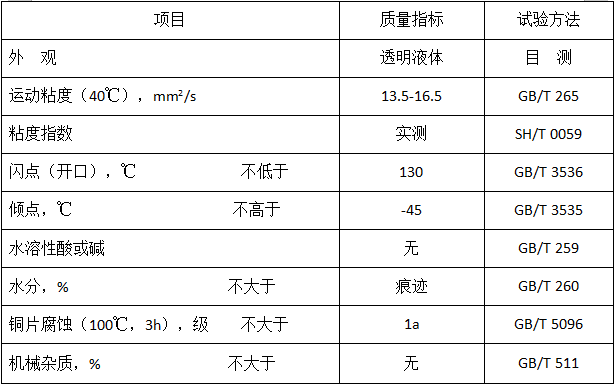 低凝氣彈簧阻尼油（MTGS-15）性能指標