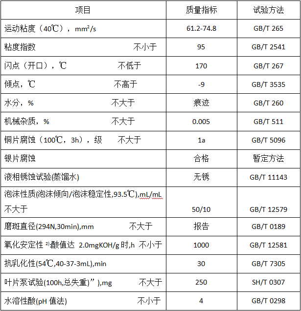  抗銀液壓油68#性能指標