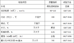 冷鐓成型油（MTCHFO）性能指標