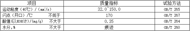 橡膠軟化油（MTRPO）性能指標