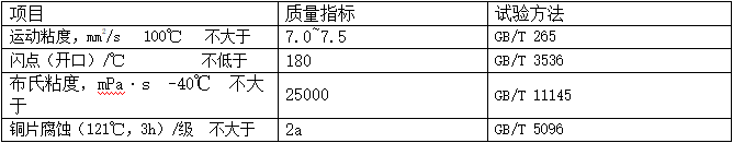 雙離合變速箱油DCTF性能指標