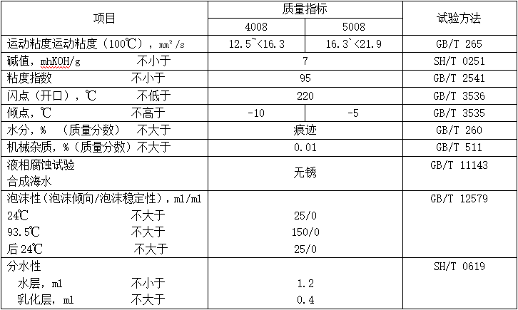 船用高速筒狀活塞柴油機油（DCD）性能指標