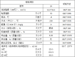 14號船用低增壓柴油機油（無鋅）（MTMLBDEO）性能指標