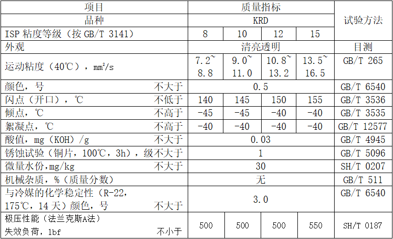 冷凍機油（KRD）性能指標