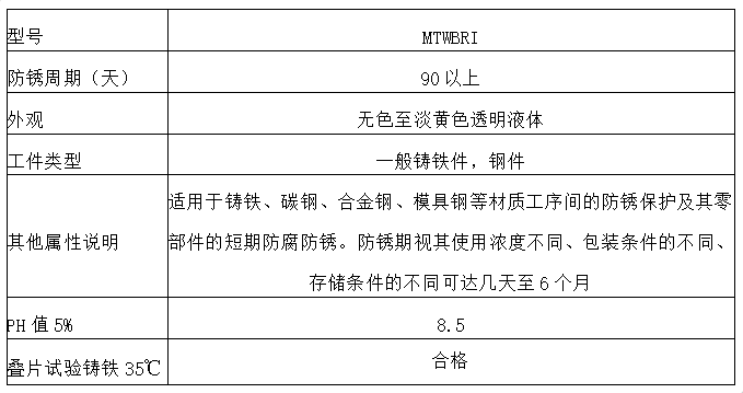 水基防鏽劑（MTWBRI）防性能指標